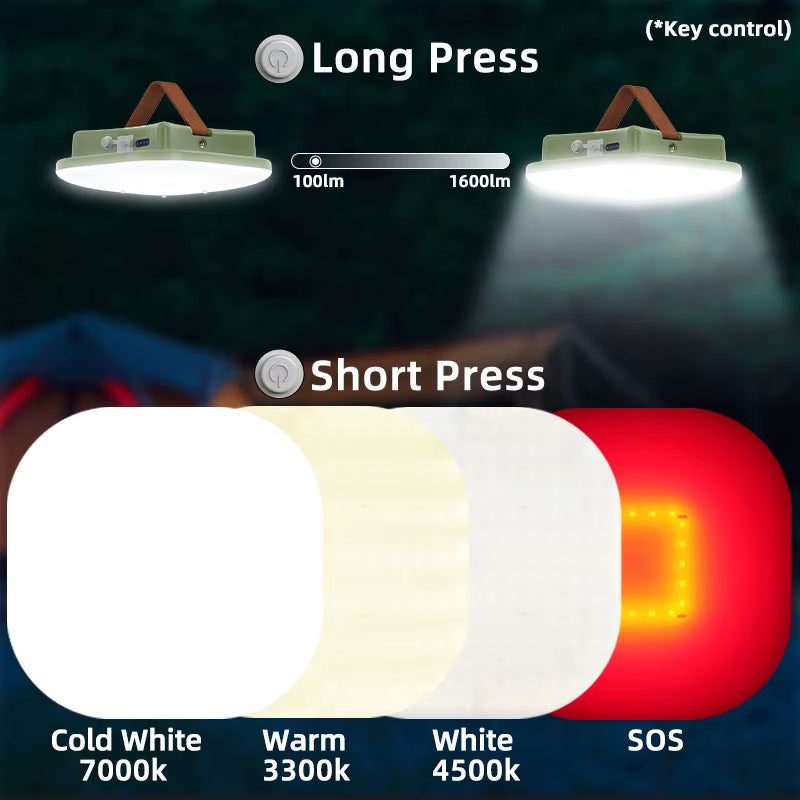 Camping Lantern Rechargeable Smart Light Bluetooth Control by Tuya APP Music Sync RGB LED Tent Lighting 13500Mah Outdoor 80W