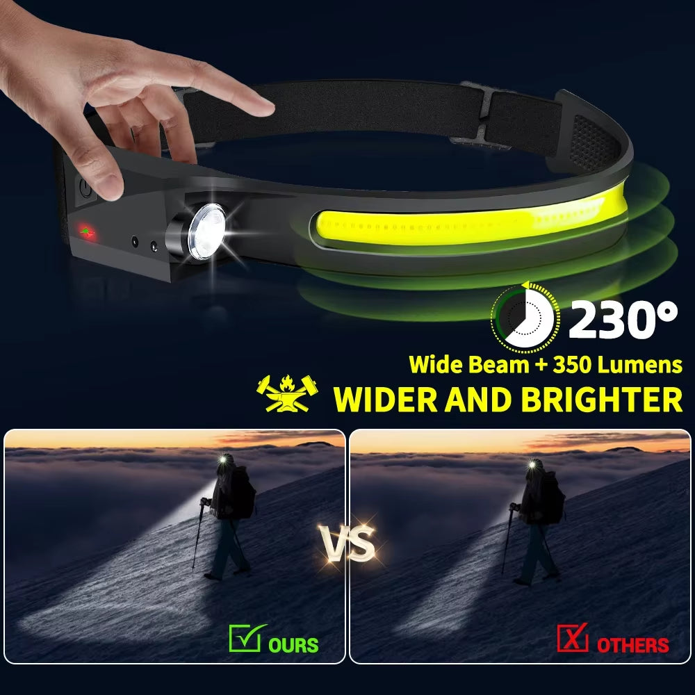 1/2/3PCS LED Induction Headlamp Camping Search Light USB Rechargeable Headlight Led Head Torch Work Light with Built-In Battery