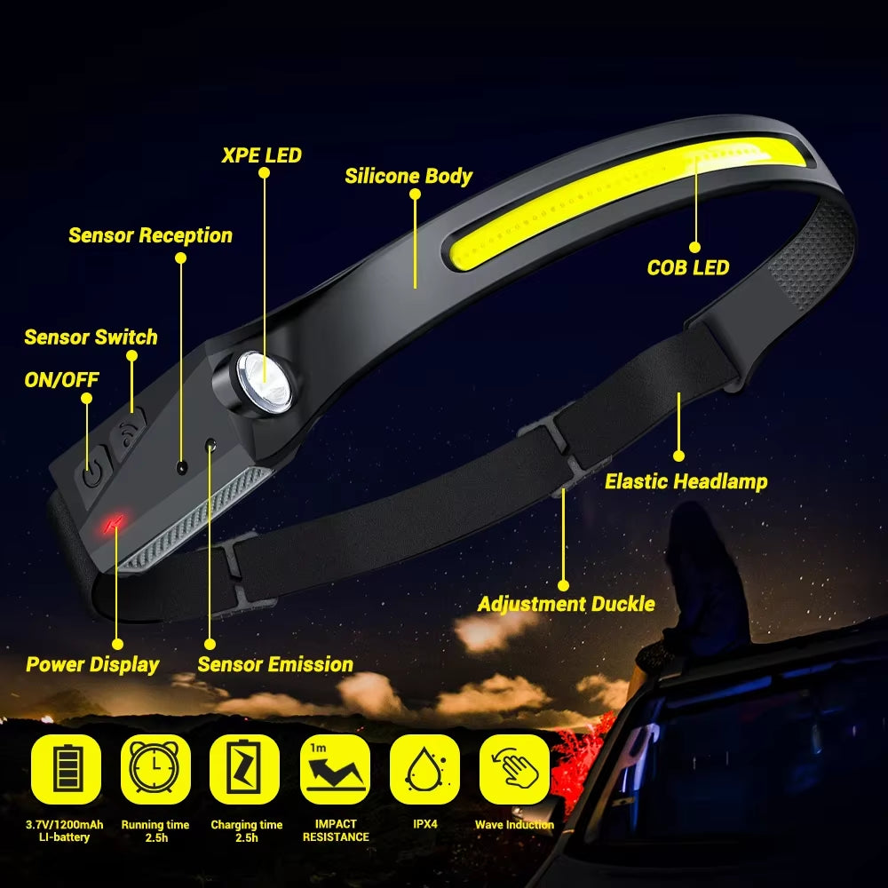 1/2/3PCS LED Induction Headlamp Camping Search Light USB Rechargeable Headlight Led Head Torch Work Light with Built-In Battery