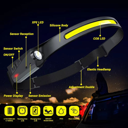 1/2/3PCS LED Induction Headlamp Camping Search Light USB Rechargeable Headlight Led Head Torch Work Light with Built-In Battery