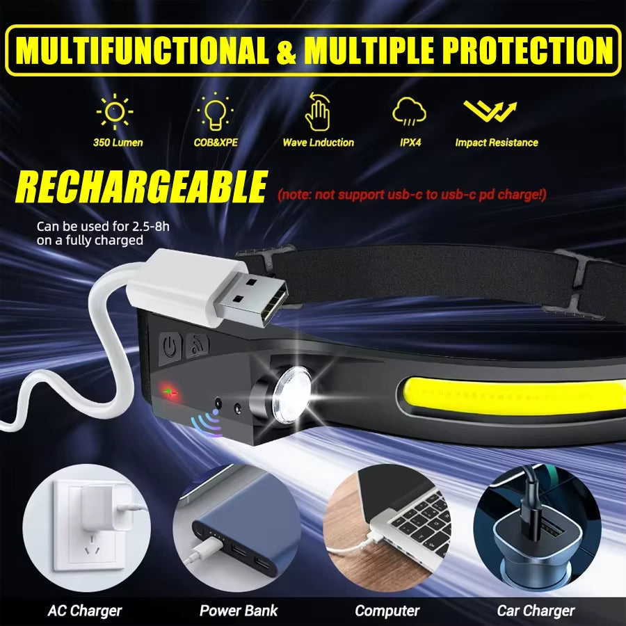 1/2/3PCS LED Induction Headlamp Camping Search Light USB Rechargeable Headlight Led Head Torch Work Light with Built-In Battery